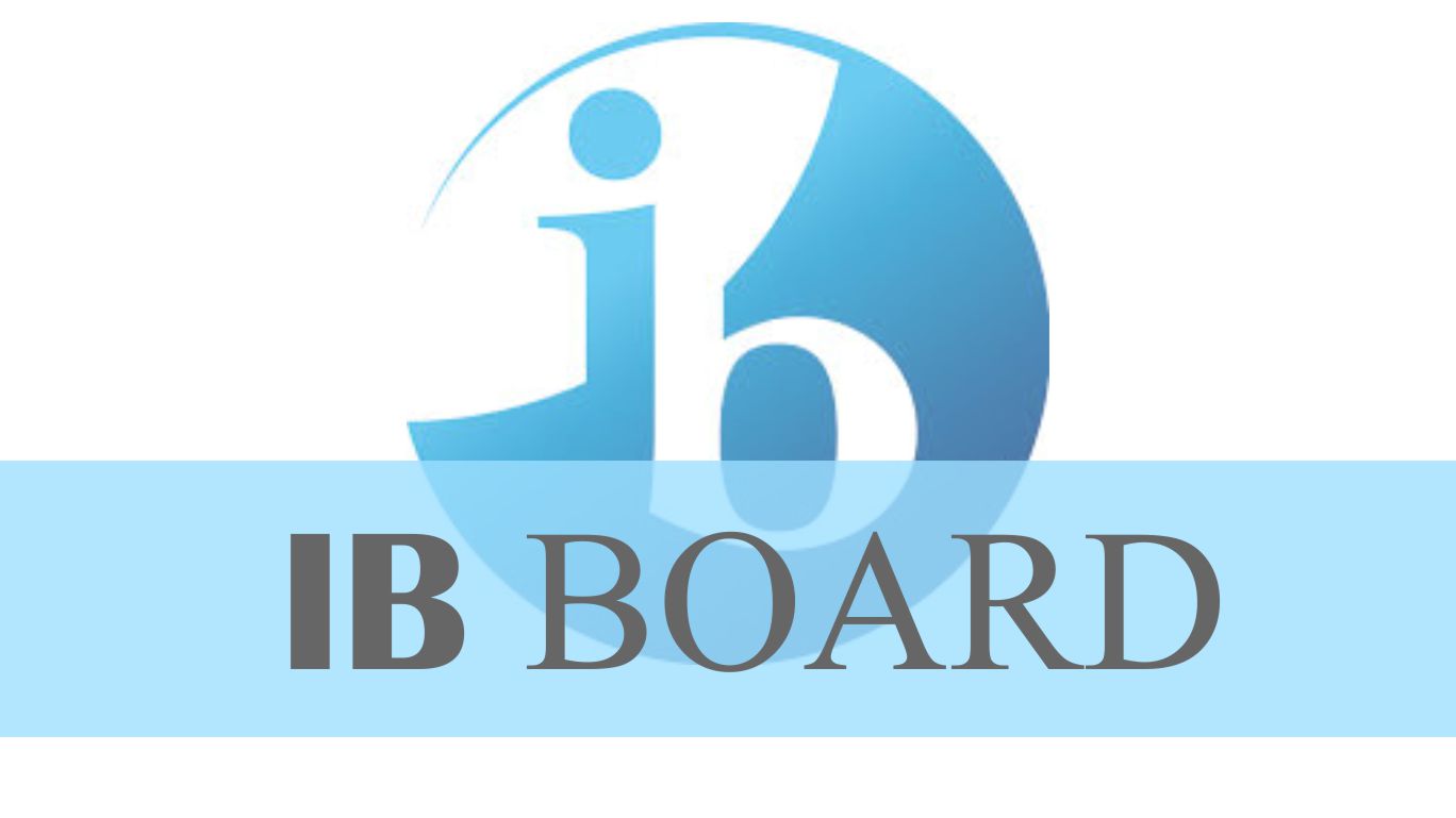 A colorful outline sketch of Shakespeare symbolizing  best english tutor